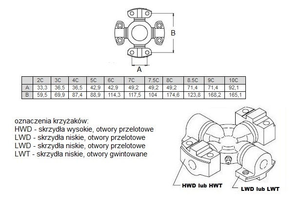 krzyzaki-typu-mechanics